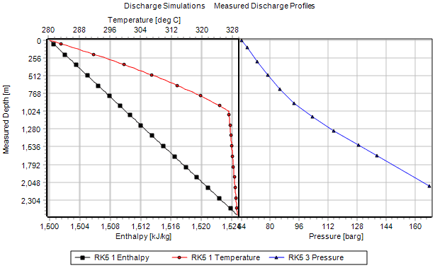 gxw_2MGraph3