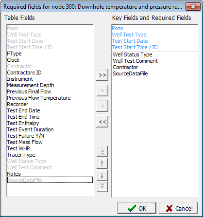 So simple to customize your required data fields